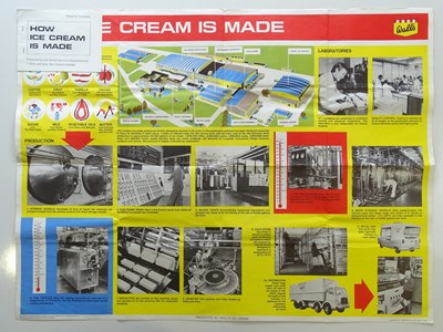 Lot 152 - A large quantity of educational posters for...