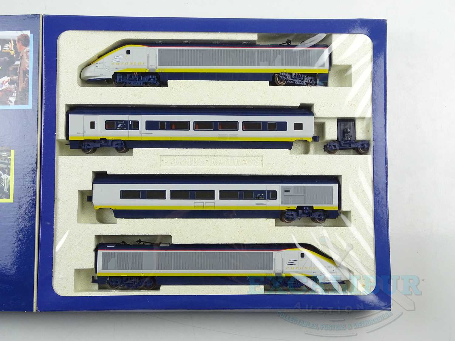 Oo store gauge eurostar