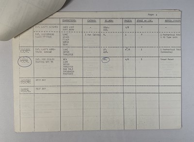 Lot 352 - A pair of Shooting Schedules, a call sheet,...