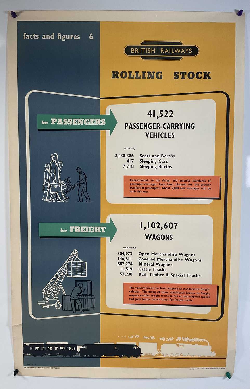 Lot 148 - A 1957 British Railways Rolling Stock Facts...