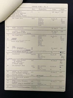Lot 429 - Three original camera scripts for MONTY PYTHON'...