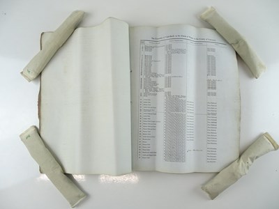 Lot 103 - PARLIAMENTARY PAPERS: A group of books...